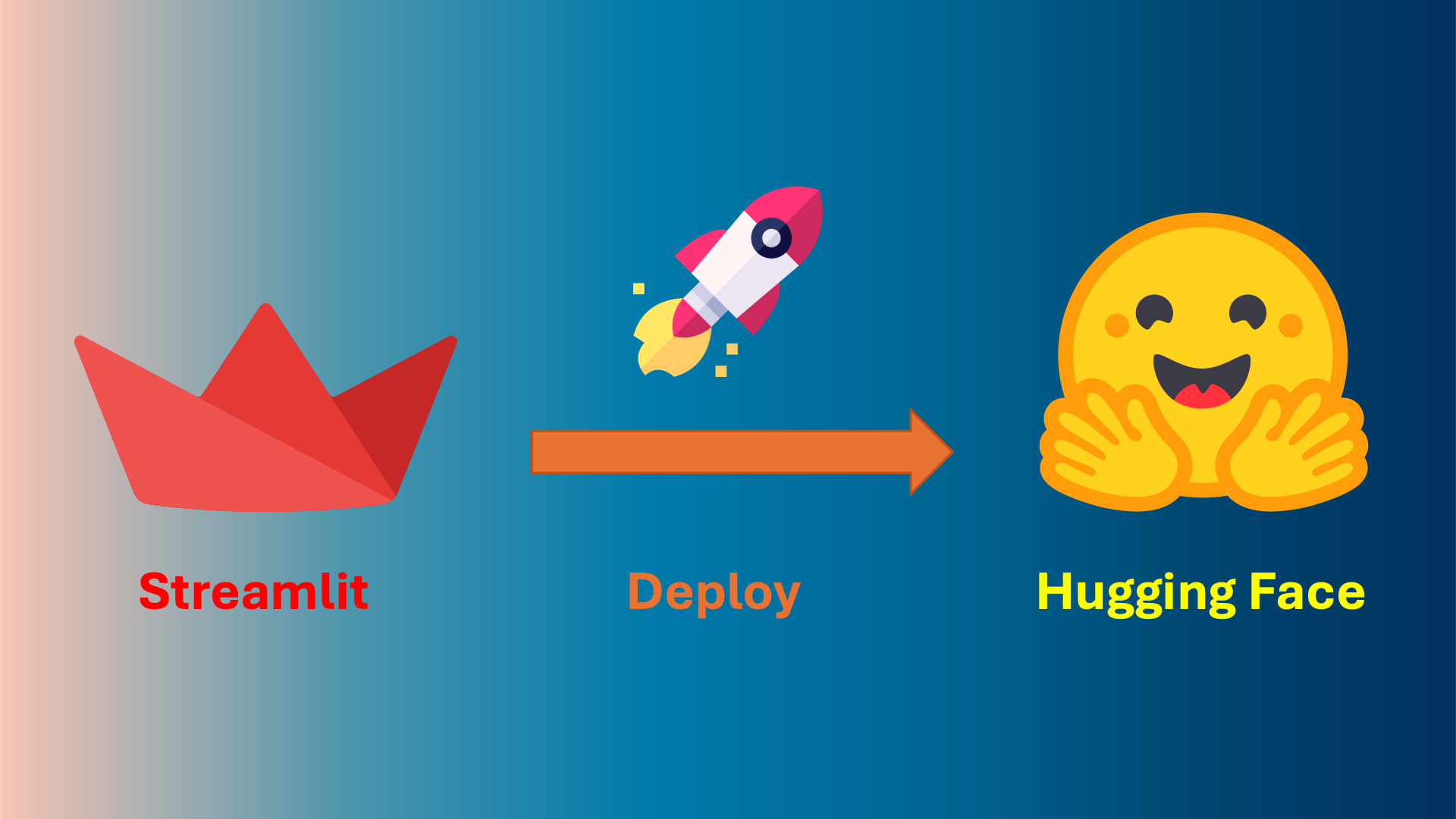 Deploy Streamlit App to Hugging Face Spaces