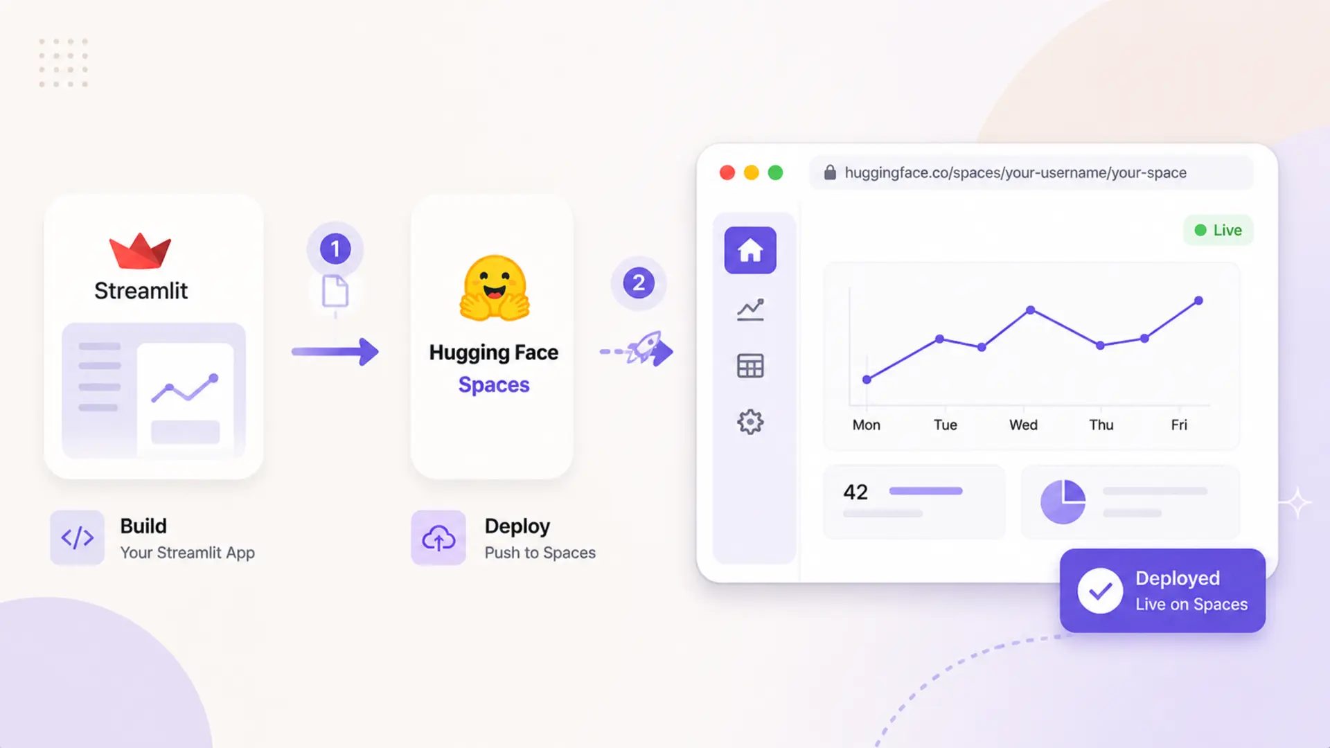 Deploy Streamlit App to Hugging Face Spaces